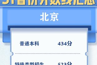 ?火箭不敌公牛连跌2位到西部第10 太阳和湖人分别“躺”升1位